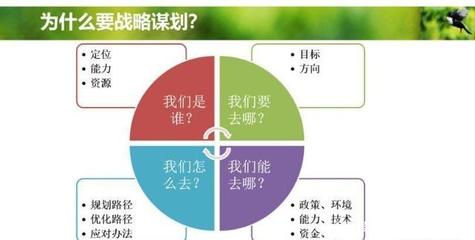 2019,人力资源服务之路怎么走?(上)